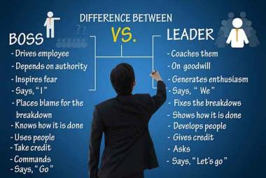 Boss versus Leader