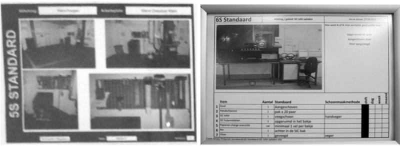 5s In Practice Sweep And Standardize Mudamasters