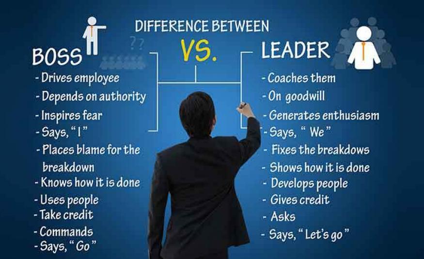 Boss versus Leader