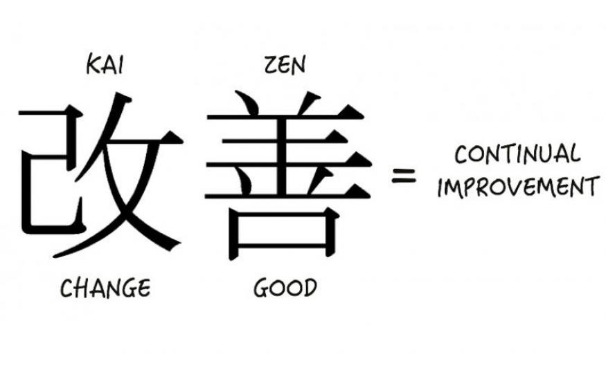 Kaizen Bedeutung