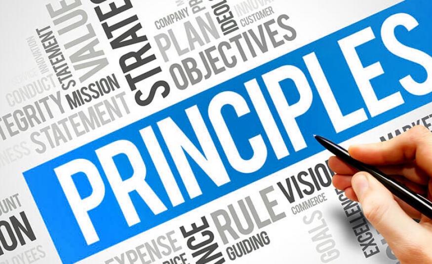 Lean Basic Principles