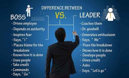 Boss versus Leader