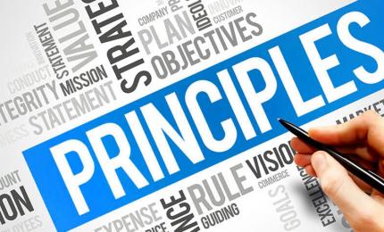 Lean Basic Principles