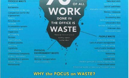 Waste Poster