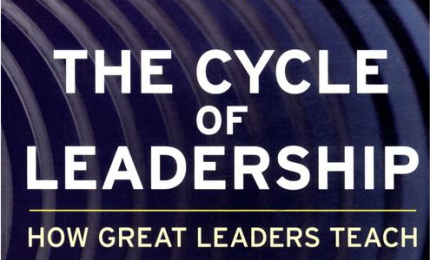 The Cycle Of Leadership