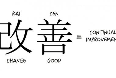 Kaizen Bedeutung