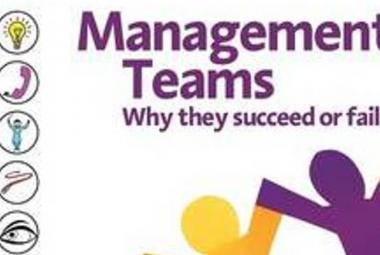 Management Teams