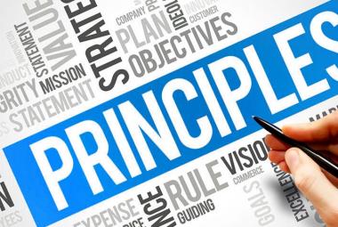 Lean Basis Principes